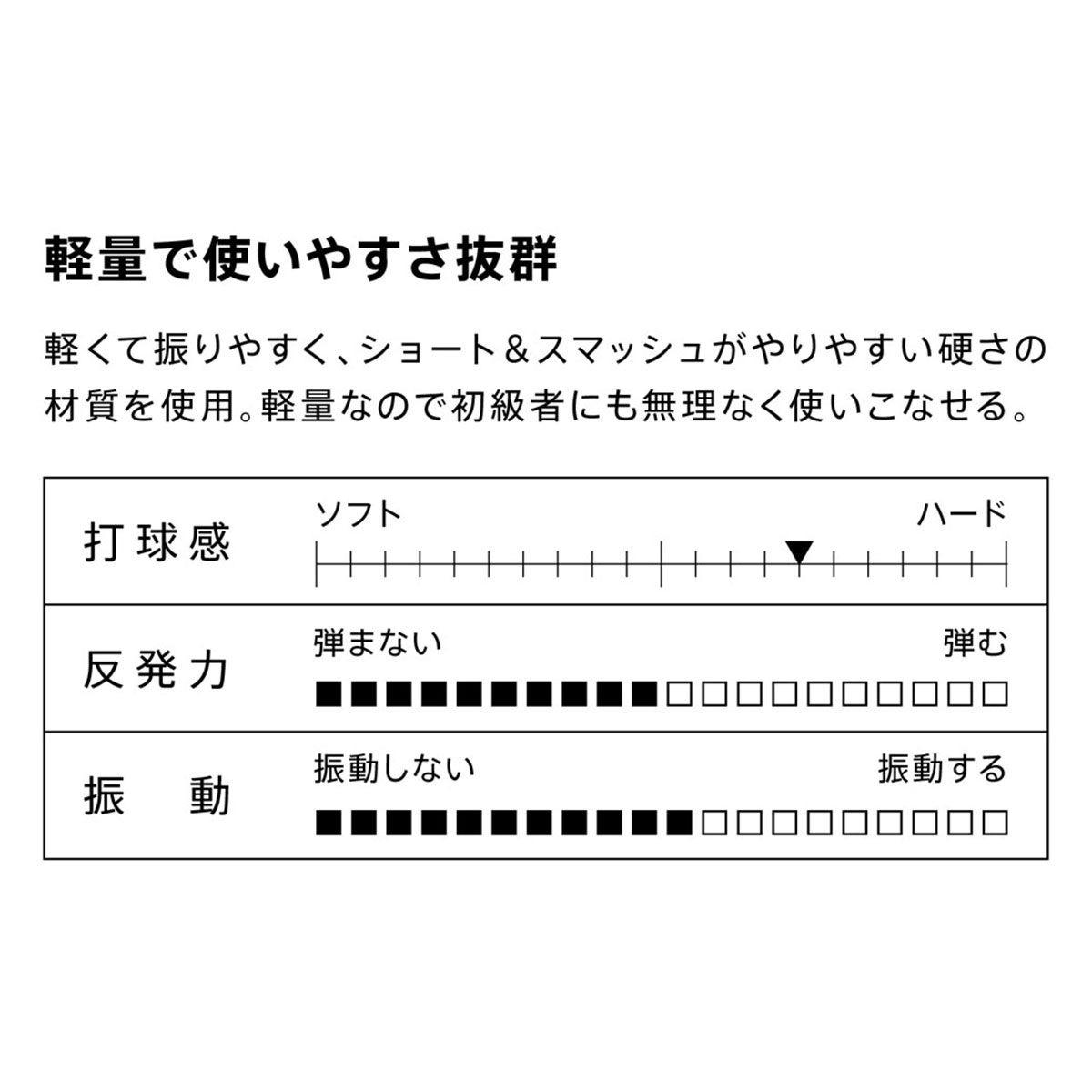 ヴィクタス VICTAS 卓球ラケット スリーク ペンラケット 300041 ブラック 詳細3