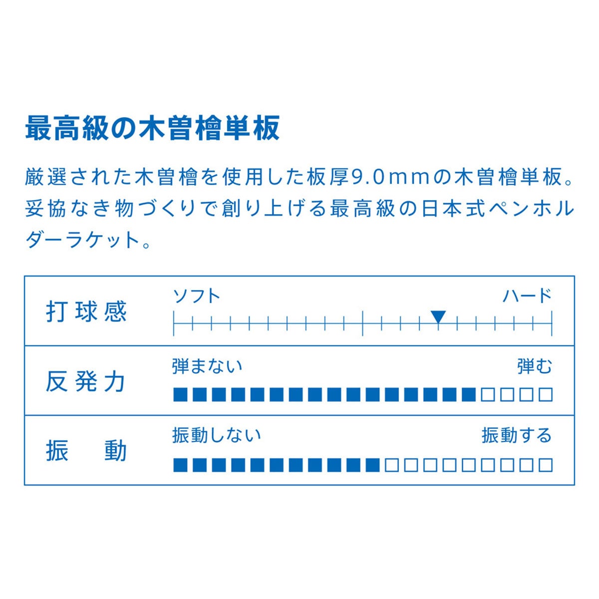 ヴィクタス VICTAS 卓球ラケット DYNAM 9.0 ダイナム 9.0 ペンラケット 300051 ブルー 詳細3