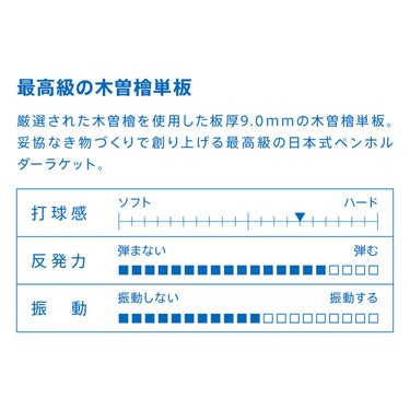 ヴィクタス VICTAS 卓球ラケット DYNAM 9.0 ダイナム 9.0 ペンラケット 300051 ブルー 詳細3