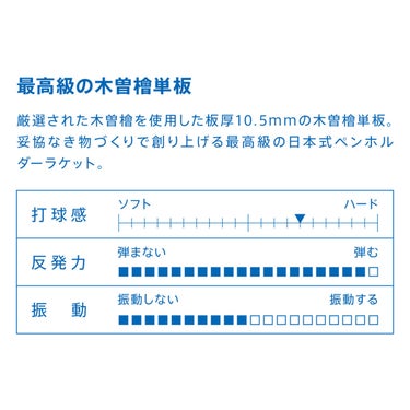 ヴィクタス VICTAS 卓球ラケット DYNAM 10.5 ダイナム 10.5 ペンラケット 300061 ブルー 詳細3