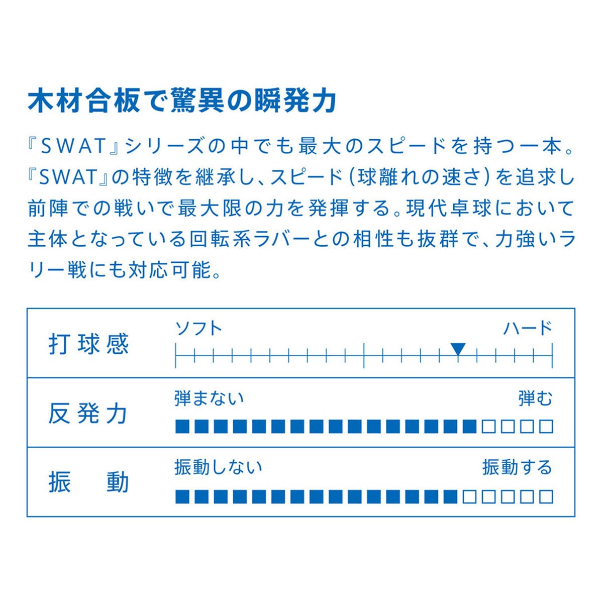 ヴィクタス VICTAS 卓球ラケット SWAT SPEED スワット スピード シェークラケット 310024 310025 ブルー 詳細4