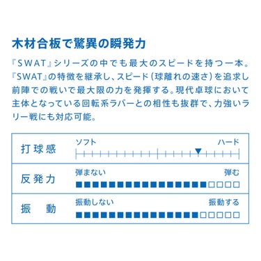 ヴィクタス VICTAS 卓球ラケット SWAT SPEED スワット スピード シェークラケット 310024 310025 ブルー 詳細4