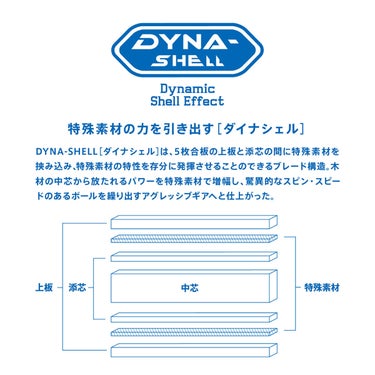 ヴィクタス VICTAS 卓球ラケット SWAT CARBON スワット カーボン シェークラケット 310034 310035 ブルー 詳細5