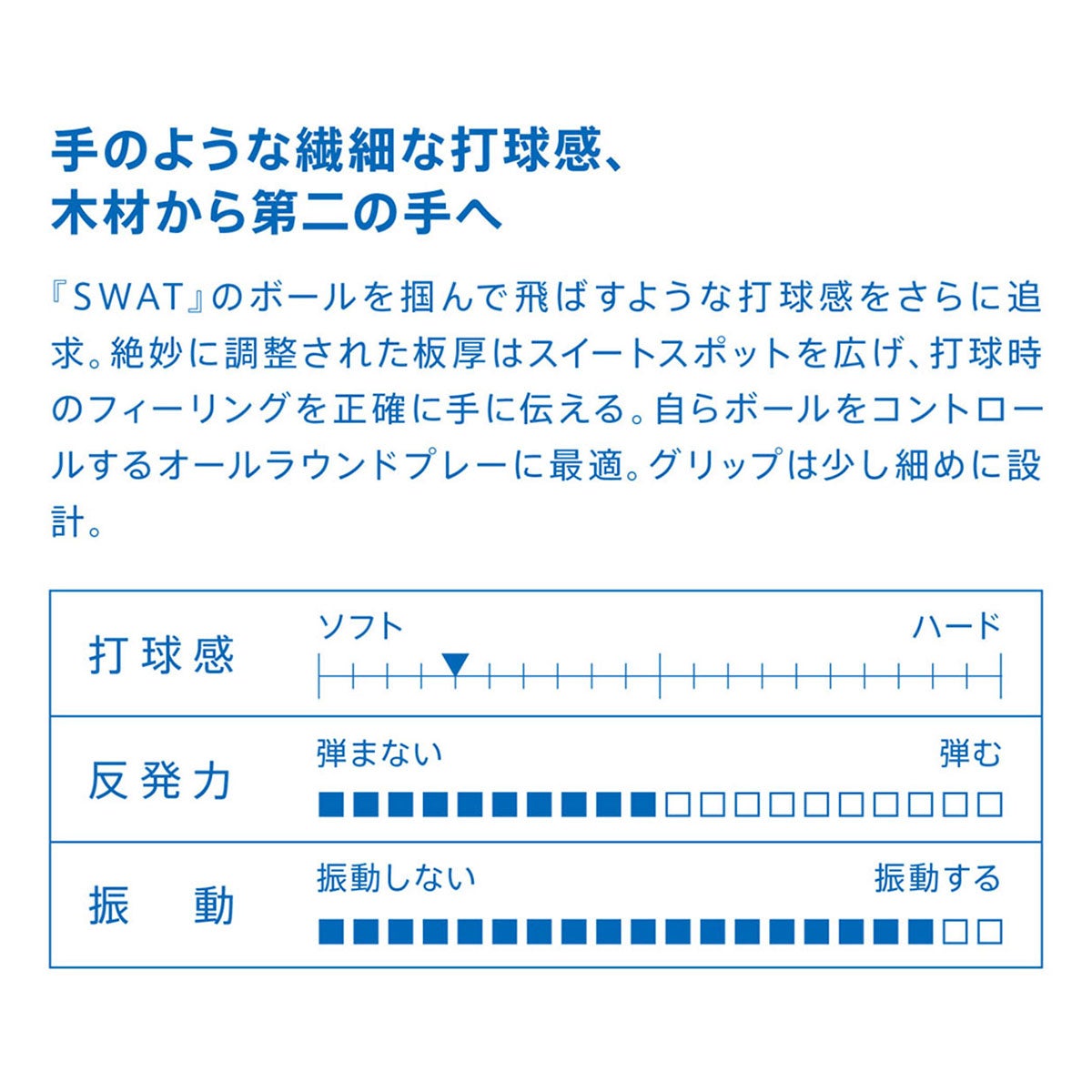 ヴィクタス VICTAS 卓球ラケット SWAT 5PW スワット 5PW シェークラケット 310044 310045 ブルー 詳細4