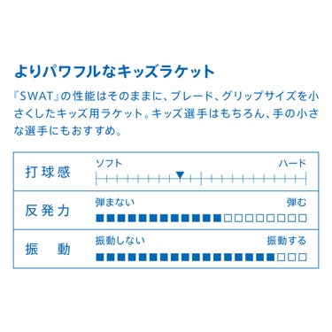 ヴィクタス VICTAS 卓球ラケット SWAT KIDS スワット キッズ FL シェークラケット 310054 ブルー 詳細3