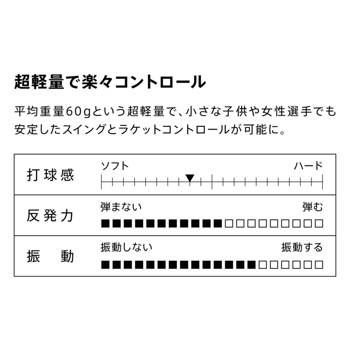 ヴィクタス VICTAS 卓球ラケット ライトネス LIGHTNESS FL シェークラケット 310094 ブルー 詳細3