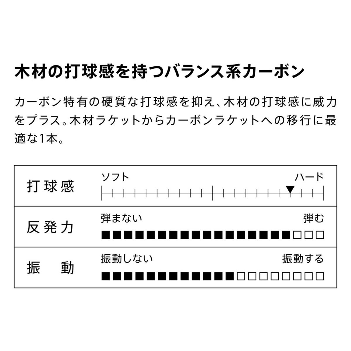 ヴィクタス VICTAS 卓球ラケット カーボン F-1 CARBON F-1 FL シェークラケット 310104 レッド 詳細3