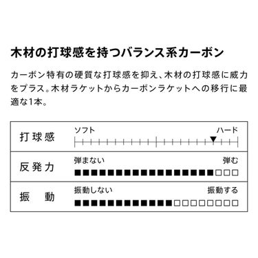ヴィクタス VICTAS 卓球ラケット カーボン F-1 CARBON F-1 FL シェークラケット 310104 レッド 詳細3