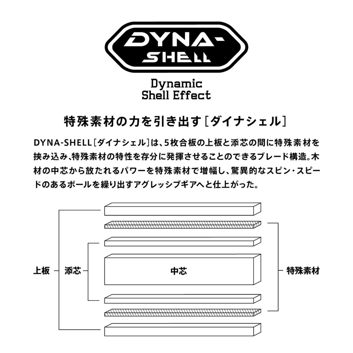 ヴィクタス VICTAS 卓球ラケット カーボン F-1 CARBON F-1 FL シェークラケット 310104 レッド 詳細4