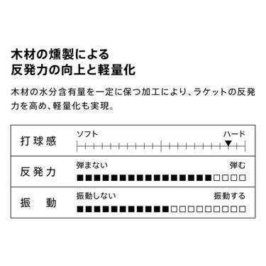 ヴィクタス VICTAS 卓球ラケット アルスノーバ ARSNOVA FL シェークラケット 310114 オレンジ 詳細3
