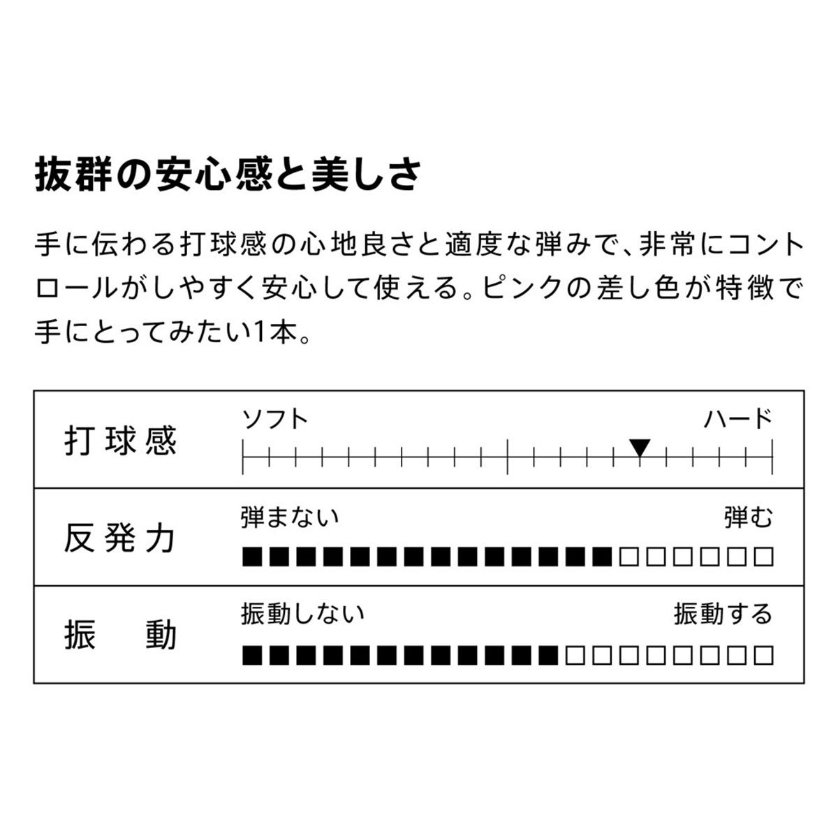 ヴィクタス VICTAS 卓球ラケット ウォルナット ウッド WALNUT WOOD FL シェークラケット 310124 ピンク 詳細3