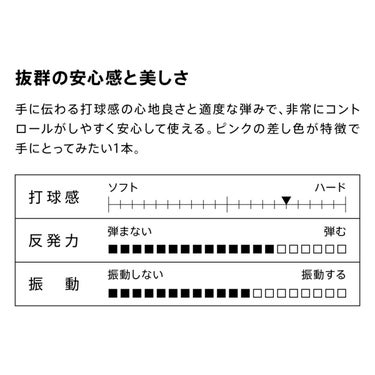 ヴィクタス VICTAS 卓球ラケット ウォルナット ウッド WALNUT WOOD FL シェークラケット 310124 ピンク 詳細3