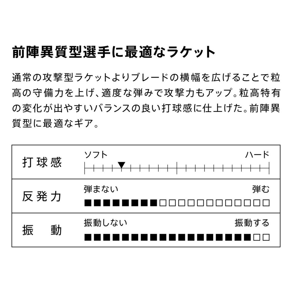 ヴィクタス VICTAS 卓球ラケット ブロックマン BLOCKMAN CHN ペンラケット 310203 レッド 詳細3