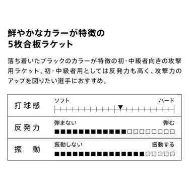 ヴィクタス VICTAS 卓球ラケット V-ブラック V-BLACK FL シェークラケット 310224 ブラック 詳細3