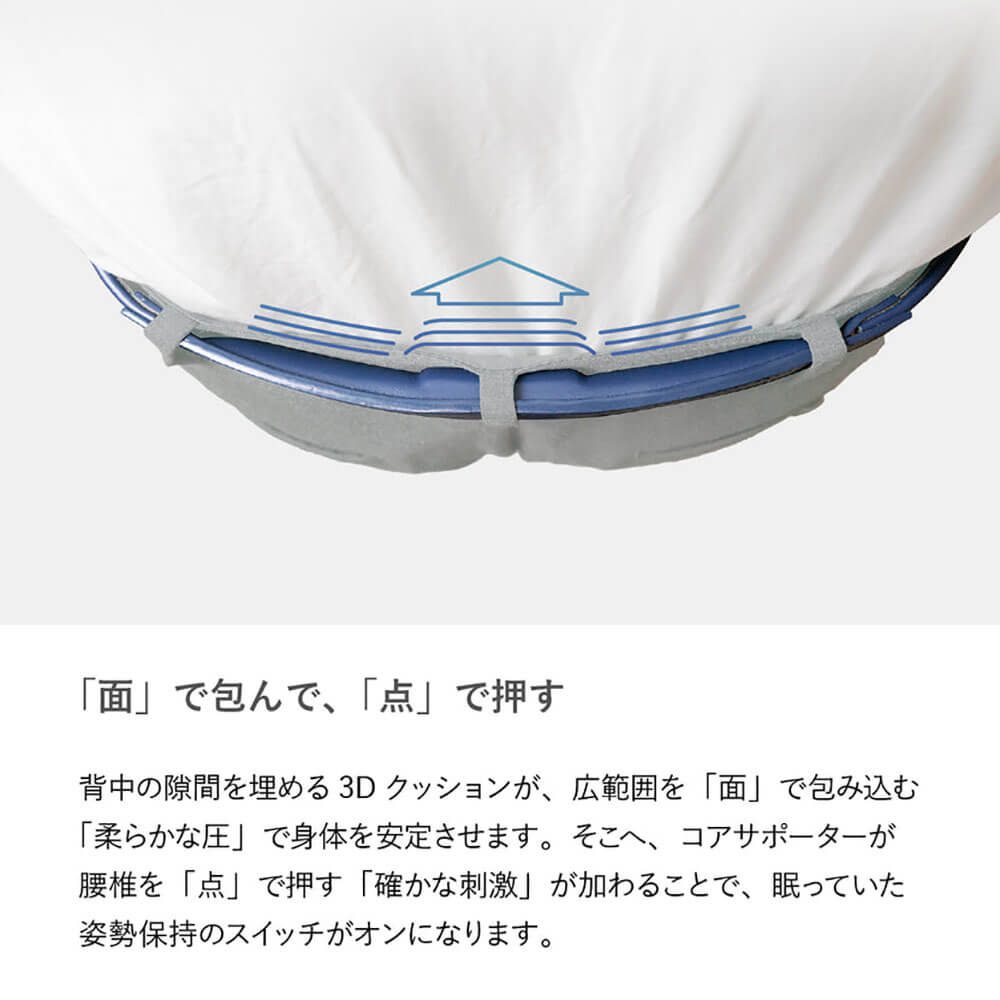 COREST コレスト メンズ コレストベルト ベーシックタイプ CRST001 詳細2