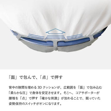 COREST コレスト メンズ コレストベルト ベーシックタイプ CRST001 詳細2