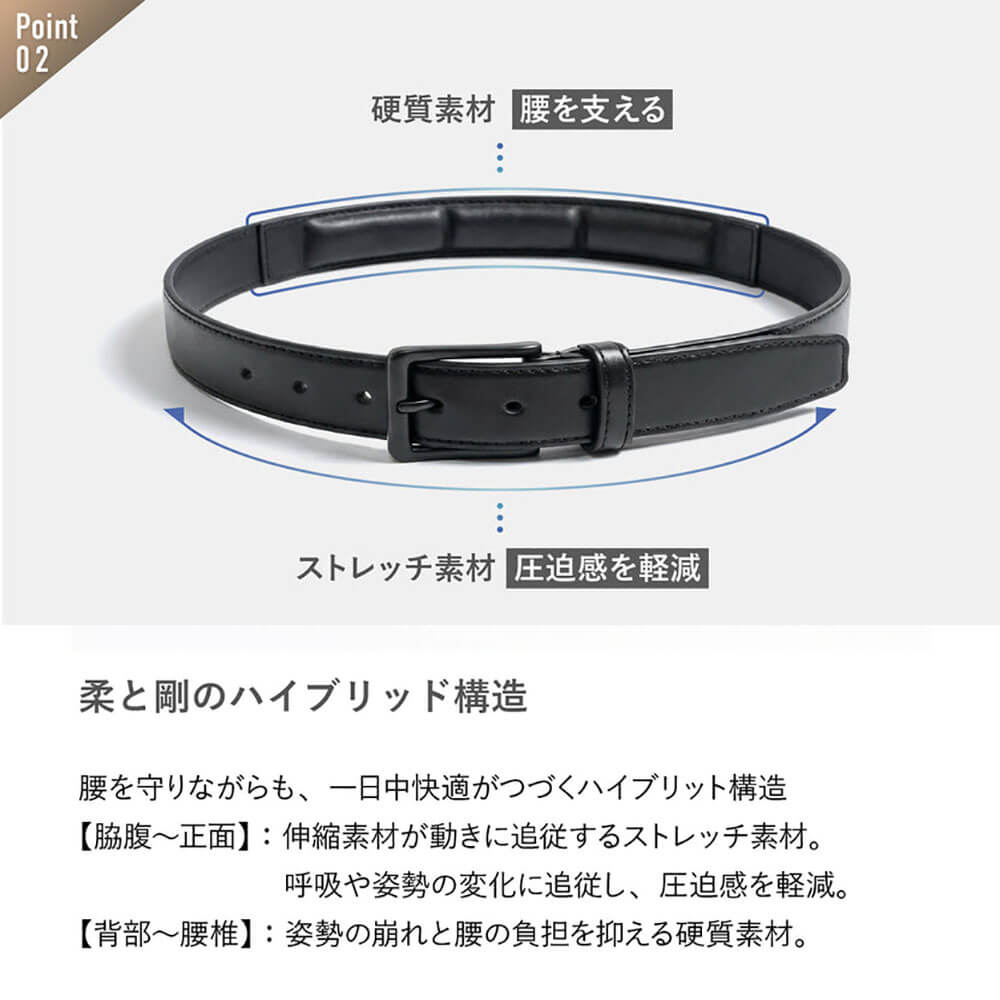 COREST コレスト メンズ コレストベルト ベーシックタイプ CRST001 詳細4