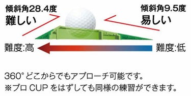 タバタ　Tabata　アレンジカップ360° GV-0190 詳細3