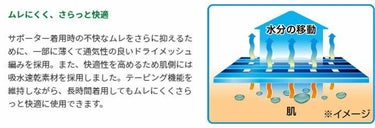 KOWA バンテリン コーワ サポーター ひざ専用 高通気タイプ 1枚入り ライトブルー　詳細1