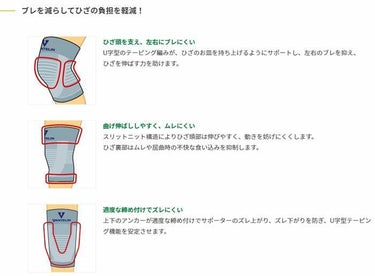 KOWA バンテリン コーワ サポーター ひざ専用 高通気タイプ 1枚入り ライトブルー　詳細2