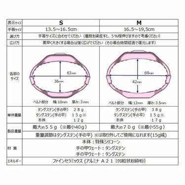 サンタック　アクティブブレスレット Fill　Sサイズ　マゼンダレッド 詳細4