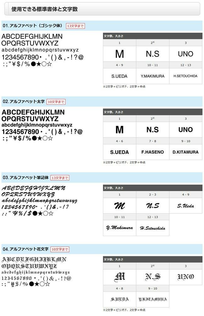 オウンネーム専用　ゼクシオ XXIO　リバウンドドライブ2 ゴルフボール　1ダース（12球入り）　2023年モデル 詳細2