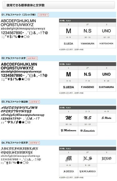 オウンネーム専用　ゼクシオ XXIO　リバウンドドライブ2 ゴルフボール　1ダース（12球入り）　2023年モデル 詳細2