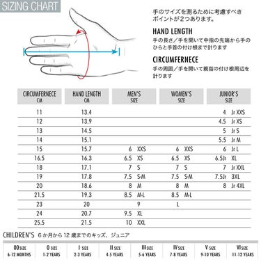 レベル LEVEL　VERTIGO MITT TEEN ヴェルティゴ ミット ティーン anthracite　ジュニア スキーグローブ 2023-2024 詳細3