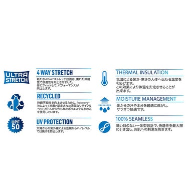 バフ BUFF　スキーウェア ネックチューブ オリジナル エコ ストレッチ ロゴコレクション Original EcoStretch Logo Collection 2023-2024 詳細3