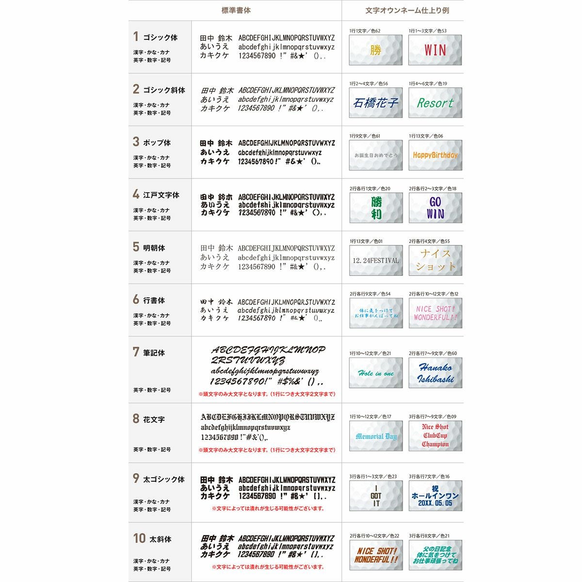 オウンネーム専用　ブリヂストン　ツアーB XS 2024年モデル　ゴルフボール 1ダース（12球入り） 詳細2