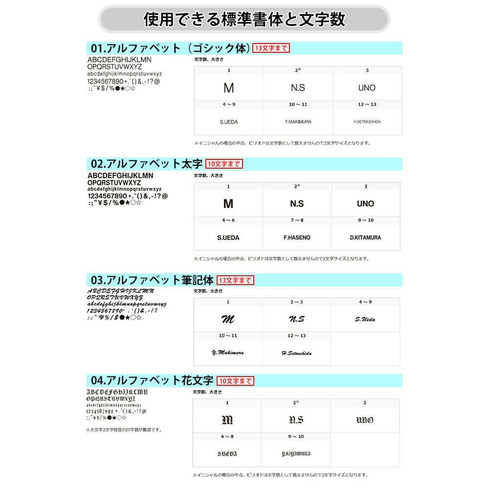 オウンネーム専用　スリクソン AD SPEED 2024年モデル ゴルフボール　3ダース（36球）　2024年モデル　詳細3