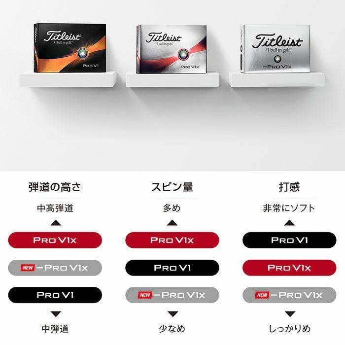 タイトリスト プロV1x LEFT DASH 2024年モデル ゴルフボール 1ダース