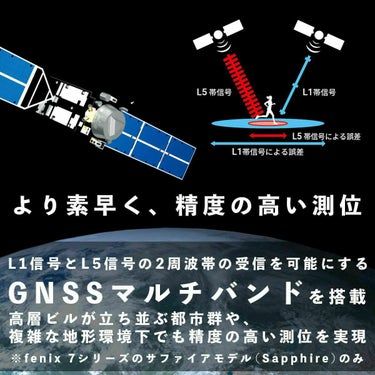 Garmin ガーミン　epix Pro エピックス プロ 47mm シリコンバンド　010-02803-52 Black　2023年モデル Black 詳細3