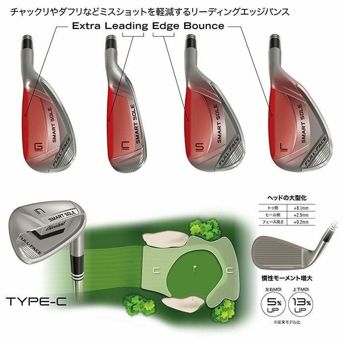 クリーブランド SMART SOLE FULL FACE TYPE-C レディース チッパー