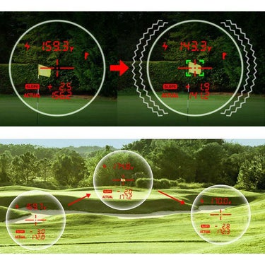 グリーンオン レーザー距離計　LASER CADDIE レーザーキャディー 赤緑表示モデル GL04　ホワイト 詳細2