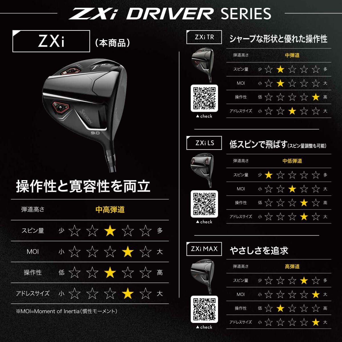 スリクソン ZXi ドライバー Diamana BB 63 カーボンシャフト 2024年