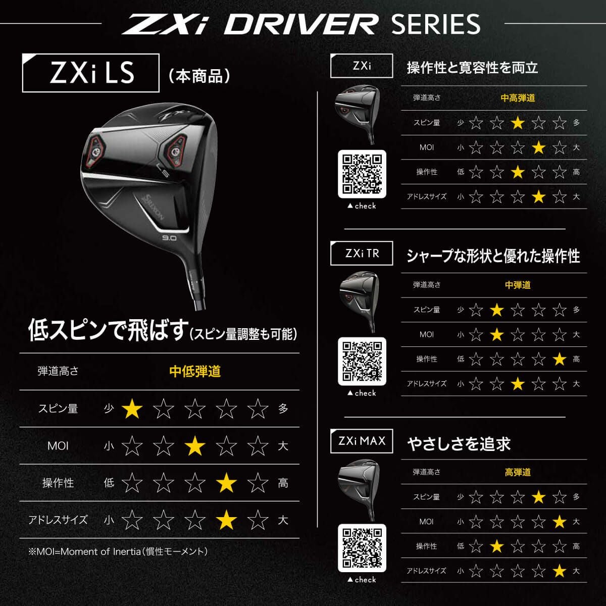 スリクソン ZXi LS ロースピン ドライバー VENTUS ZXi 6