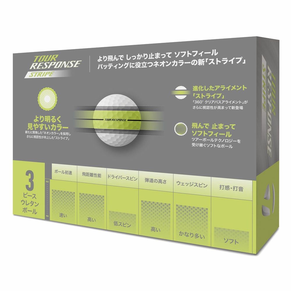 テーラーメイド　ツアーレスポンス ストライプ 2025年モデル ゴルフボール　1ダース（12球入り）　ネオンイエロー 詳細3