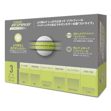 テーラーメイド　ツアーレスポンス ストライプ 2025年モデル ゴルフボール　1ダース（12球入り）　ネオンイエロー 詳細3