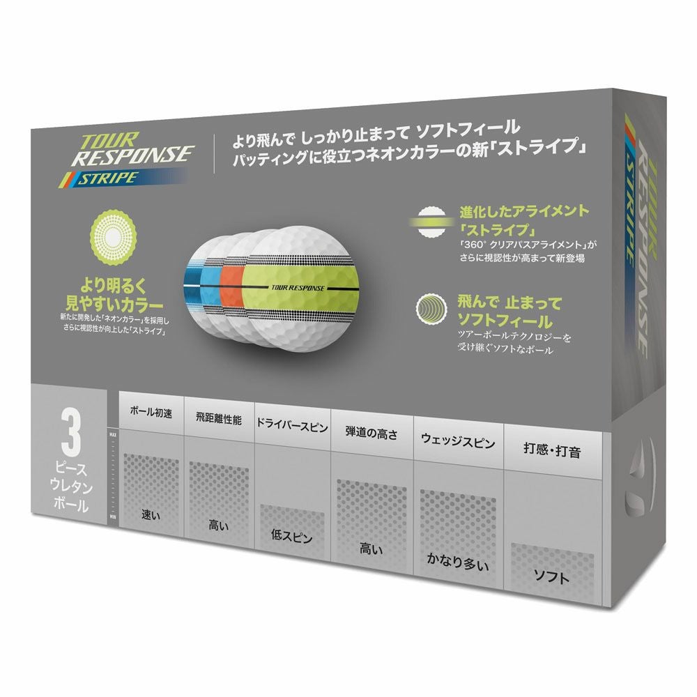 テーラーメイド ツアーレスポンス ストライプ 2025年モデル ゴルフ