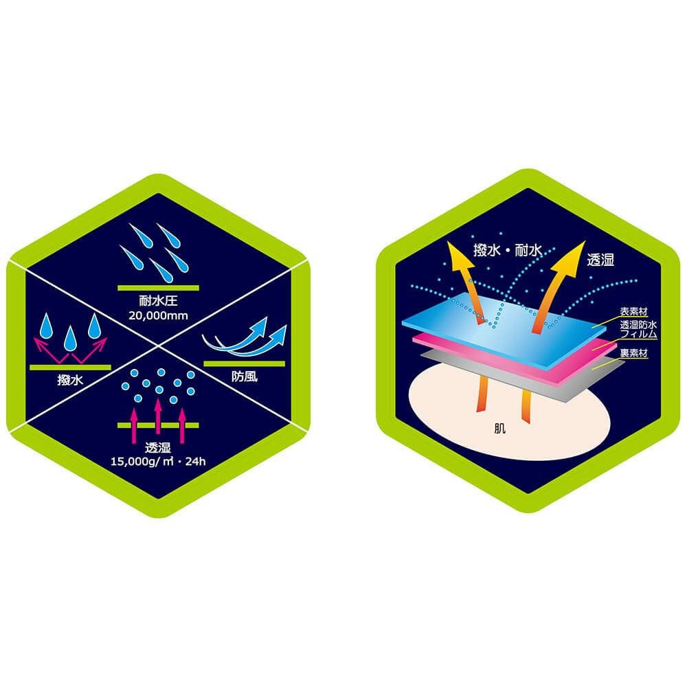 アドミラル Admiral　撥水 バケットハット ADMB5A05 10 ブラック　2025年モデル 詳細2