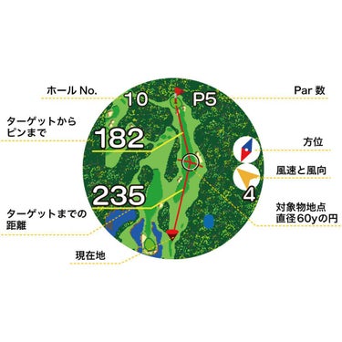 イーグルビジョン Xi クロスアイ EV-490 BK ブラック　ゴルフ用レーザー距離計＆GPSゴルフナビ　詳細7