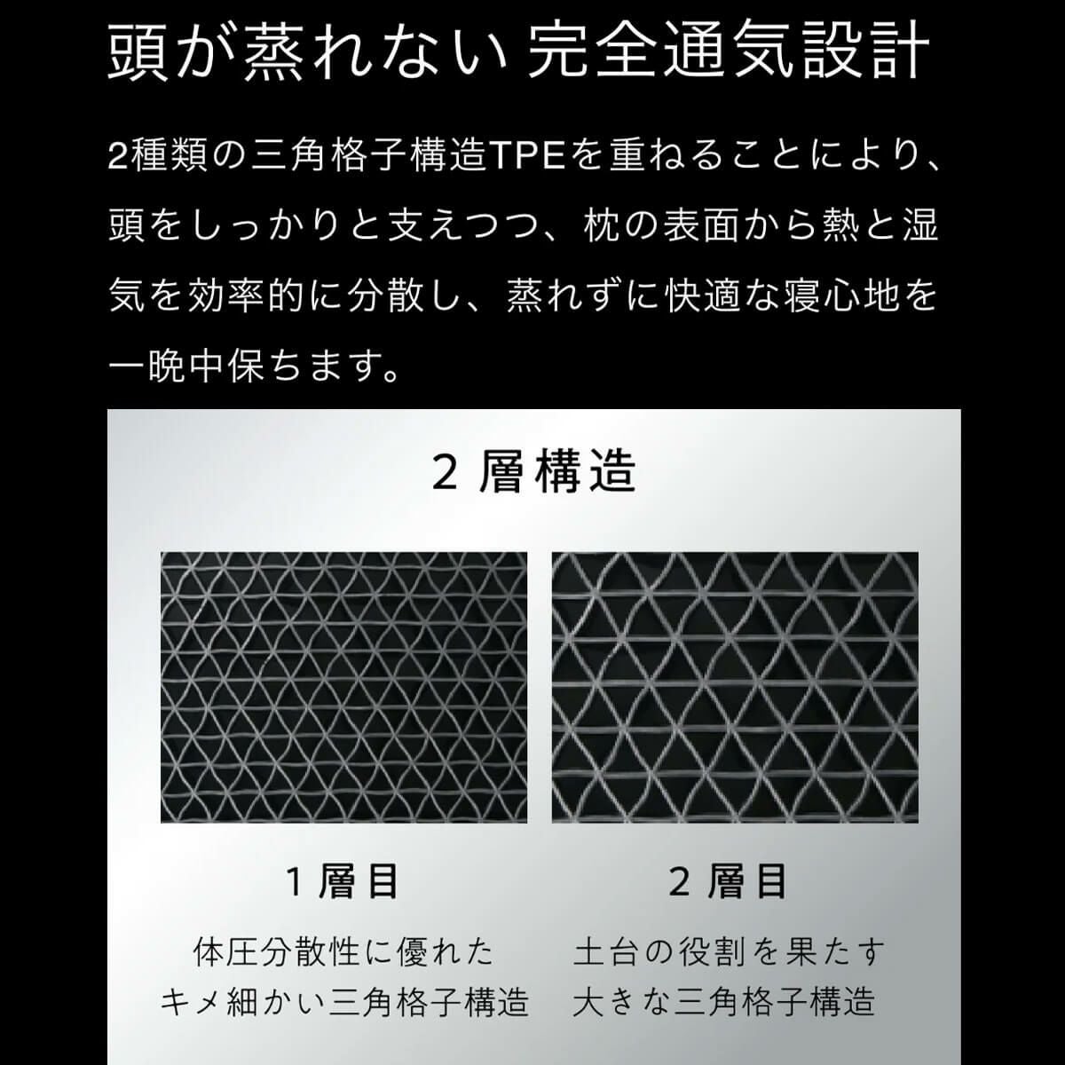 ヒツジのいらない枕 至極 テンセル枕カバー付き 詳細12