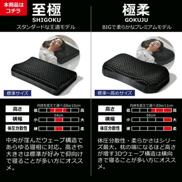 ヒツジのいらない枕 至極 テンセル枕カバー付き 詳細17