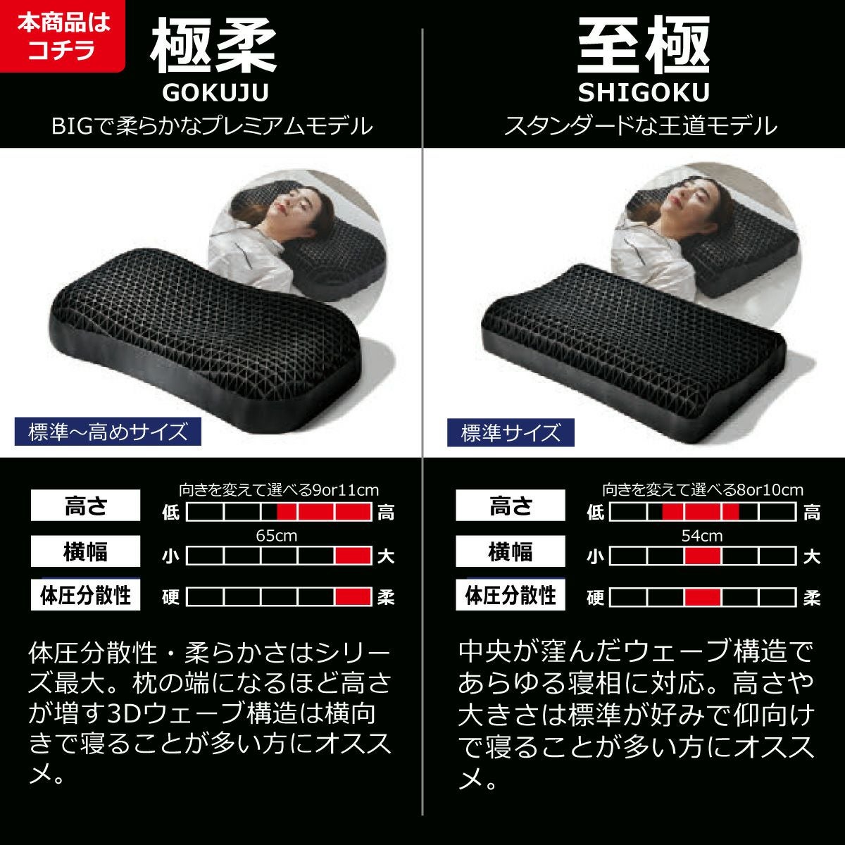 ヒツジのいらない枕 極柔 テンセル枕カバー付き 詳細19