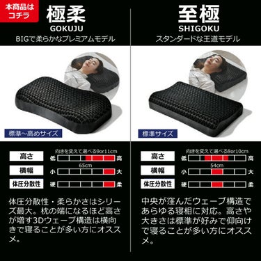 ヒツジのいらない枕 極柔 テンセル枕カバー付き 詳細19