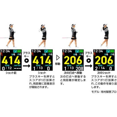 グリーンオン ザ・ゴルフウォッチ THE GOLF WATCH GN101　腕時計型 GPSゴルフナビ　ホワイト ホワイト 詳細3