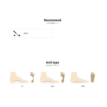 Bane Insole Golf バネインソール ゴルフ 詳細1 詳細4