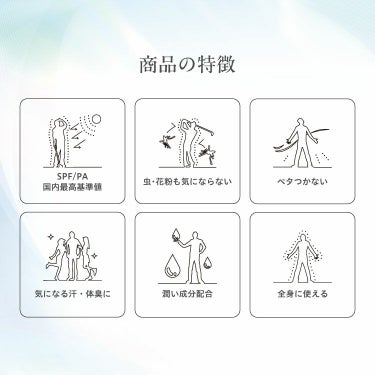 ZERO HOLE ゼロホール 日焼け止めスプレー 50g SPF50+ PA++++ 紫外線対策 UVカット 詳細4