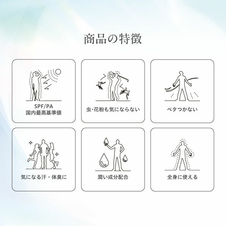 ZERO HOLE ゼロホール 日焼け止めスプレー フローズンショット クールタイプ 60g SPF50+ PA++++ 紫外線対策 UVカット 詳細5